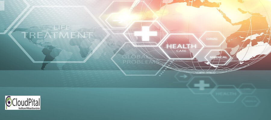 How To Create A Patient Relations Strategy For Any Practice Size With Hospital Software In Saudi Arabia During The Crisis Of COVID-19?