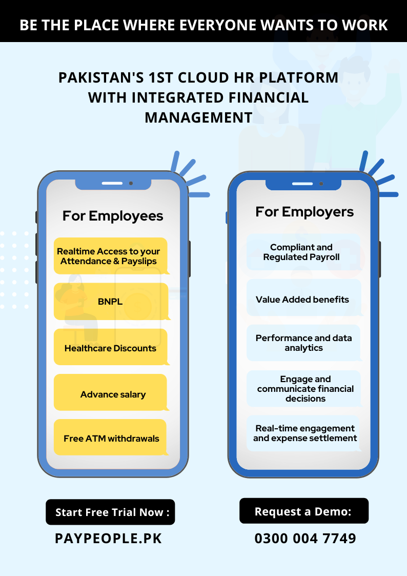 Which option are available to integrate Payroll Software in Pakistan?